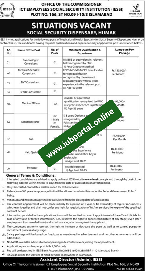 Fresh Employees Social Security Institution Hub Jobs 2025 – Apply for Medical Vacancies in Balochistan