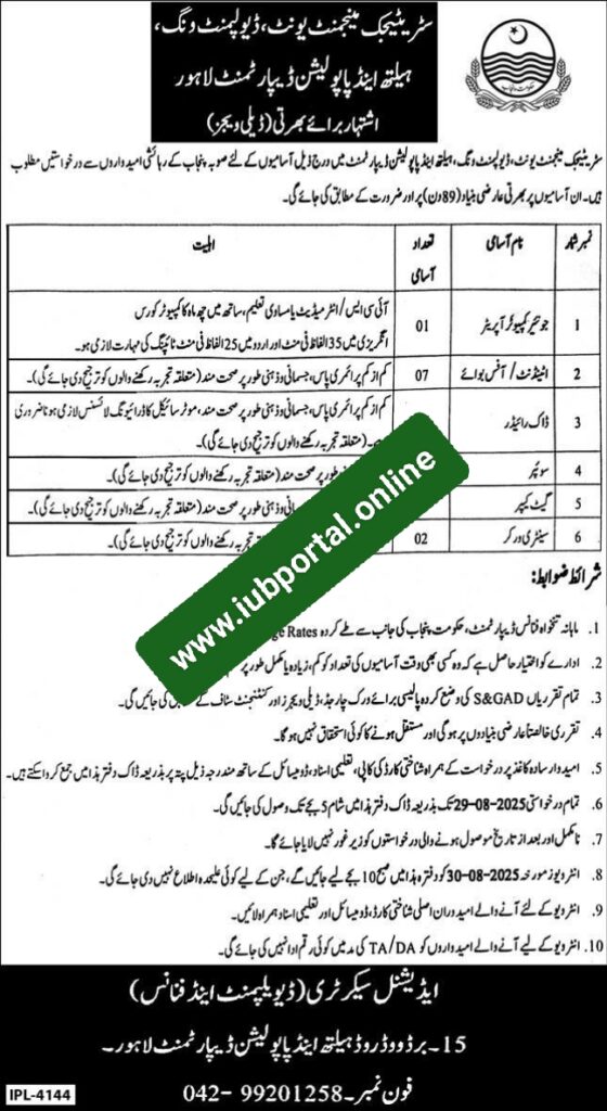 Fresh SGWMC Jobs 2025 | Sargodha Waste Management Company Latest Government Vacancies
