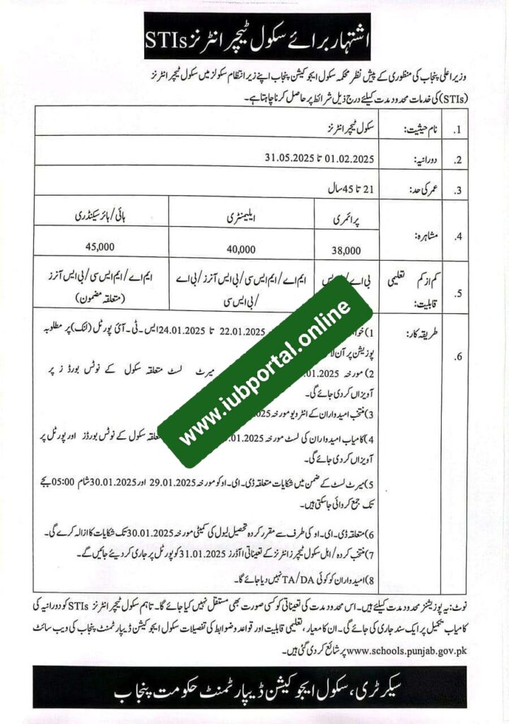 Fresh School Education Department Teaching Jobs 2025 in Balochistan | Apply Online & Minimum Salary Details