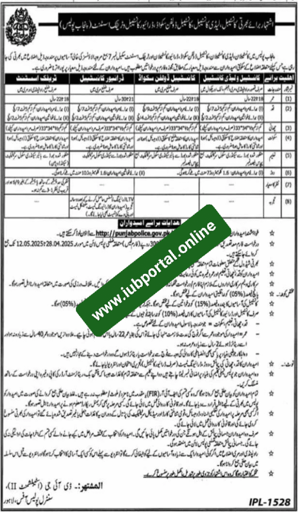 Constable and Driver Jobs 2025 in Police Department Lahore – Apply Online Now